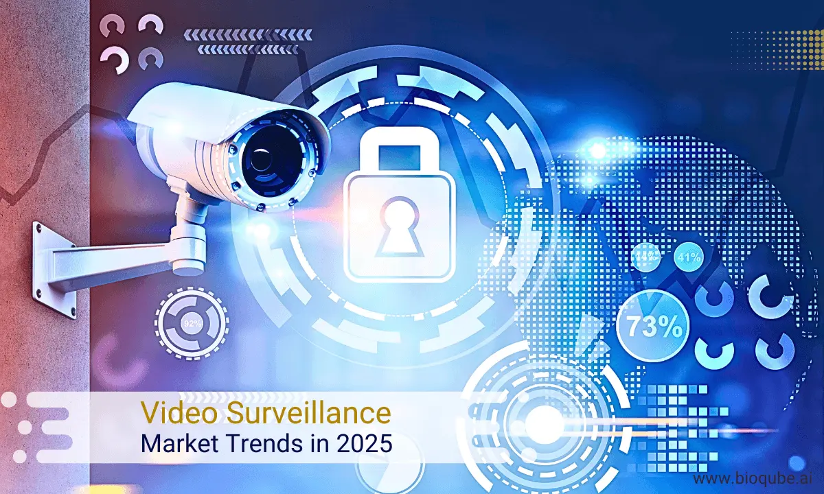 Video Surveillance Market Trends in 2025